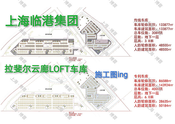 资阳G60科创云廊LOFT专利车库（上海博普授权）