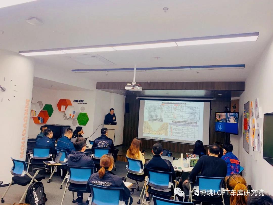 资阳【上海博普】董事长初光先生受邀前往世茂集团进行“Loft车库专题会”授课演讲